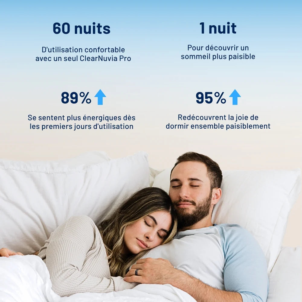 ClearNuvia Pro® Appareil buccal anti-ronflement